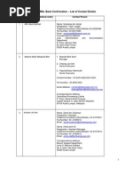 List of Bank's Contact Person