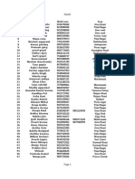 Rupantran Data1