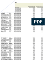 Company Screening Report V.S