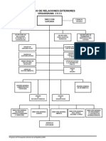 Ministerio de Relaciones Exteriores: Organigrama 2 0 2 4