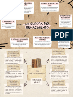 Mapa Mental 1 - 2 Historia de La Iglesia 2