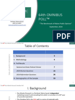 64th Pan Atlantic Research Omnibus Poll - September 2024