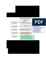 Manual Tarifario SOAT: Estructura