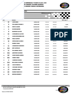 Resultados 1ra Etapa General