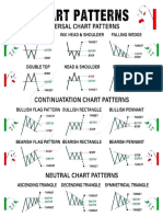 Trading PDF 1