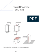 Mechanical Properties of Metals