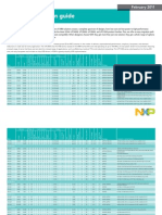 NXP MCU Line - Card Feb2011