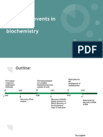 Important Events in Biochemistry