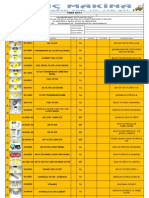 Stock List 2