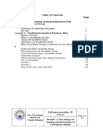 Entrepreneurship 10 Module 2