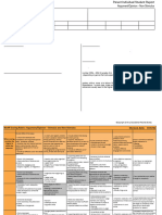 2021-2022 Individual Student WrAP Report and Grading Rubric