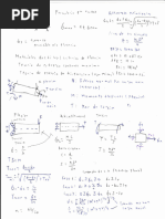 Formula Rio