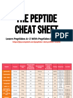 Peptide Cheat Sheet - v3