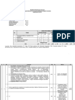 P1 Pediatria I