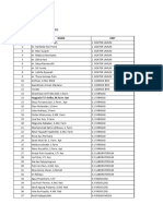 Peserta Gathering 23 September 2024pdf