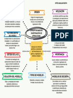 Organizador Grafico Conceptual Doodle Multicolor