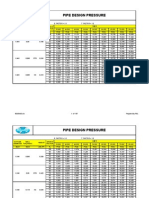 Piping Data