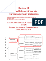 Sesión 11 Junio 06 2024 Teoría Bidimensional de Turbomáquinas Hidráulicas