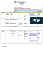 Grade 9 Curriculum Map