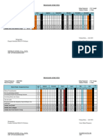 Program Semester 2021-2022