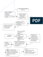 Diagramas de Bloques Mecanica