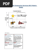 Bharti - Airtel Enterprise Services BCG Matrix Study