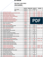 List Name Sem 3 1112 - For Registration Blog