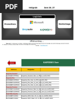 Integrale Disway Logiciels