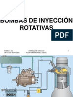 Bombas de Inyeccion Rotativas