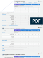 Microsoft 365 Plan Comparison SMB