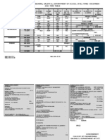 Master Time Table