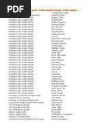 Physician Assistant 3rd Batch 5000 Contacts