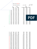 Auto LP Diff Expansion Calculate 1041028