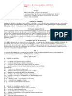 5162 Cuidadores de Crianças, Jovens, Adultos e Idosos