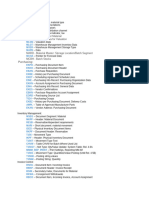 SAP MM Table Names