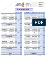 2APG - Repartition Annuelle Activite Scientifique Moufid