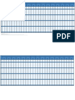 RBIB Table No. 43 - Payment System Indicators