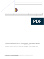 MODULE-VI - The Roles and Responsiblities of A Risk Manager