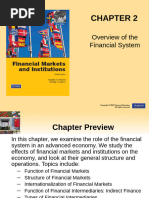 Chapter 2 Overview of The Financial System