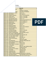 Escuelas de La Provincia de Mendoza