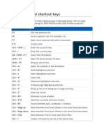 Shortcut of Word, Exel, Power Point