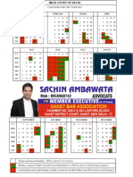 Sachin Ambawata2025 Calendar