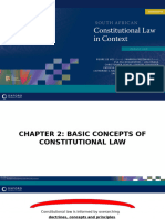 Chapter 2 Conatitutaional Law 2024