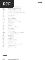 LTE Acronyms