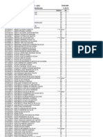 EQ1 Resultado Geral Dos Candidatos A-B