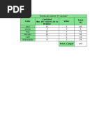 Tema 2 Practica 1 Excel