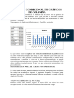 Formato Condicional en Gráficos de Columna