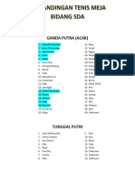 Draft Pertandingan Tenis Meja Sda 2023 - 231121 - 071514