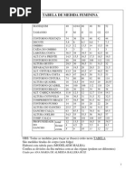 Apostila Nº1 Modelagem Malha PDF