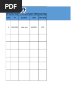 Machines and Equipment Report